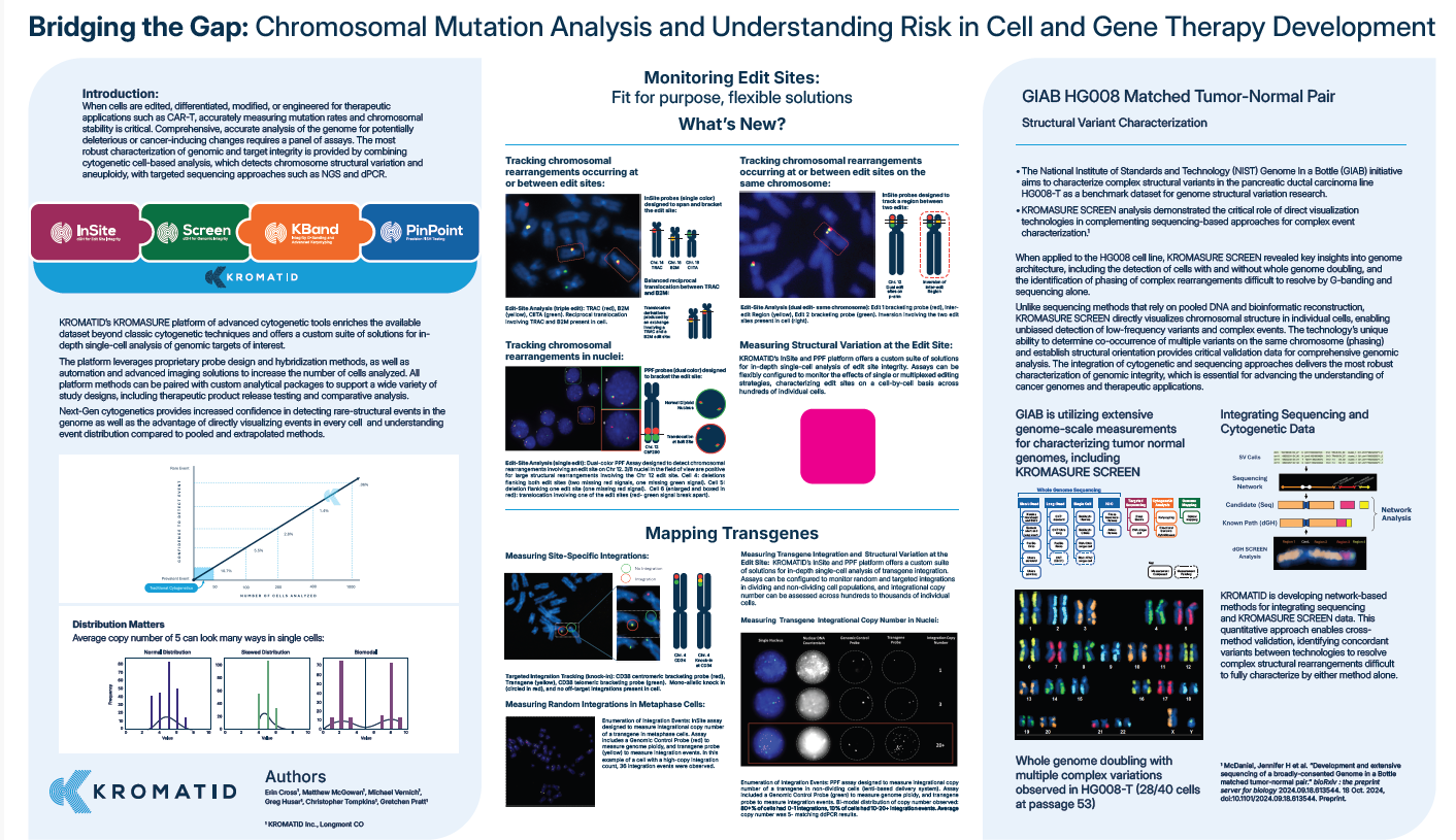 Poster: The Missing Link: KROMASURE provides Critical Insights for Evaluating Cell and Gene Therapy